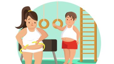 Lose Weight Fast Without Exercise